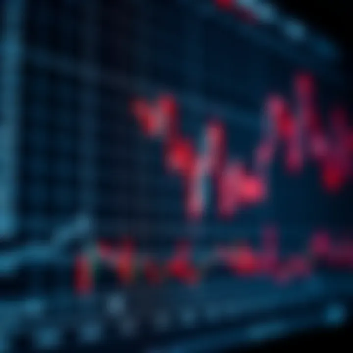 Graph showcasing stock market performance