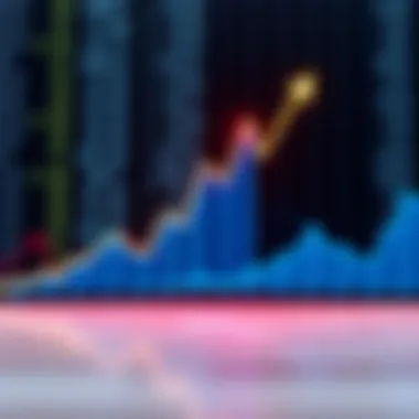 Upward Trend Line An upward trend line representing market growth