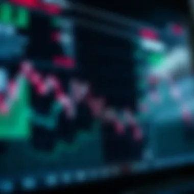 Macroeconomic Indicators Insights Graph illustrating macroeconomic indicators