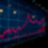 Stock market graph showing a decline trend