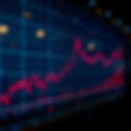 Stock market graph showing a decline trend