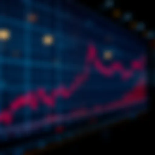 Market Decline Overview Stock market graph showing a decline trend