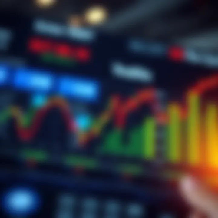Impacted Sectors Analysis Sector performance chart highlighting affected industries