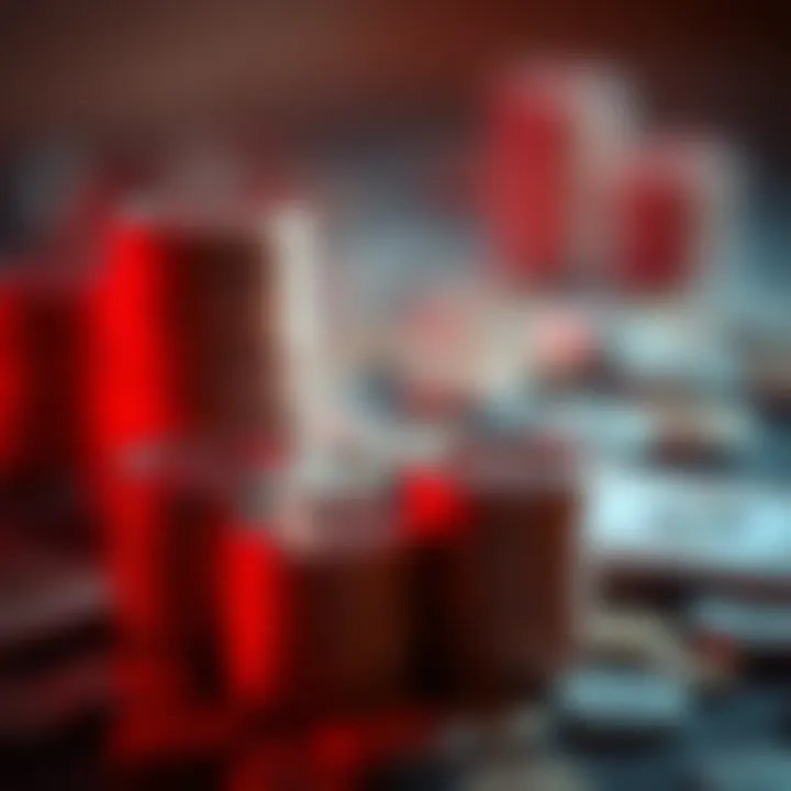 Comparison of compounded and simple interest methods