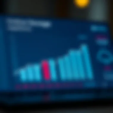 Graph depicting cost analysis of various web storage options