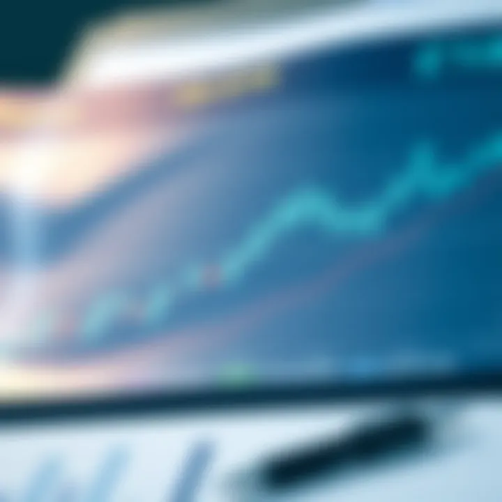 Graphical Analysis of Financial Position Graph illustrating financial position over time