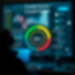 Visual representation of credit score factors