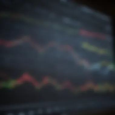 Analyzing Disney's Stock Performance Disney stock performance chart