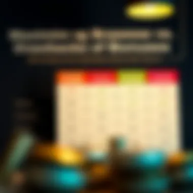 Rewards vs. Drawbacks of Bonuses Chart comparing rewards and drawbacks