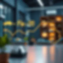 Conceptual representation of life cycle costing