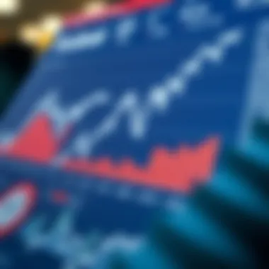 Representation of Facebook advertising metrics