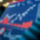 Understanding Key Metrics in Facebook Advertising Representation of Facebook advertising metrics