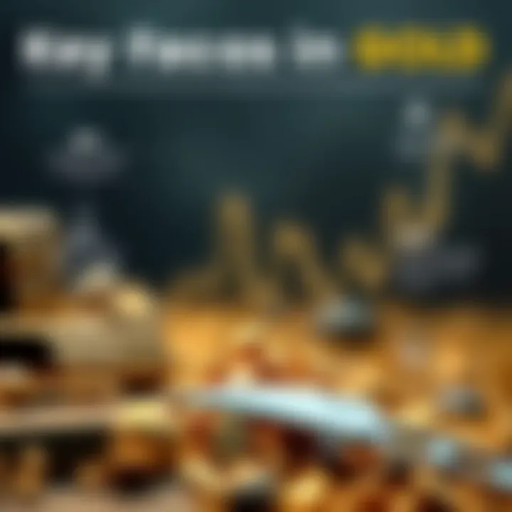 Key Factors in Gold Production Infographic displaying factors influencing gold production