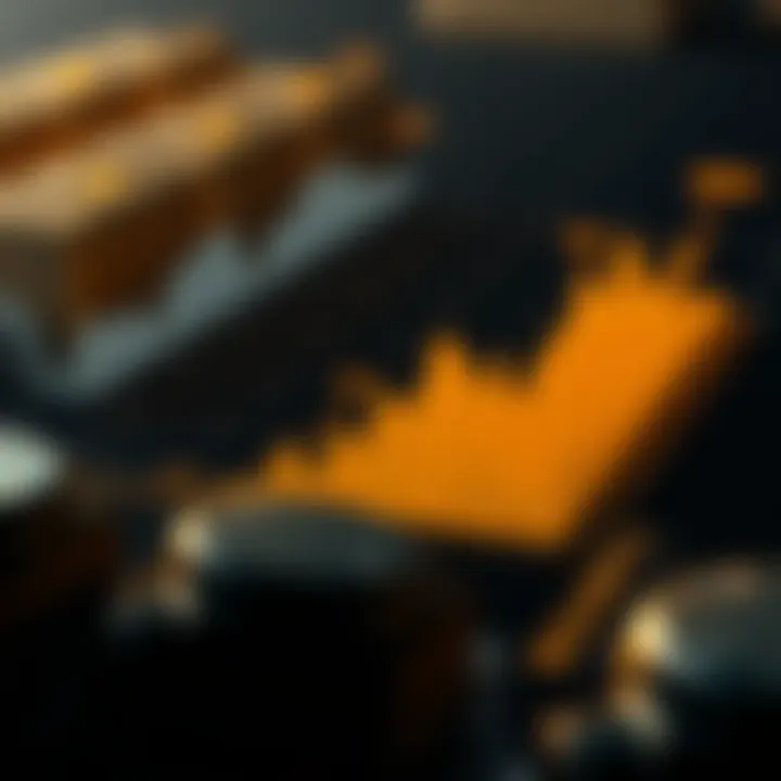 Future Projections for Gold Production Chart predicting future projections of gold production