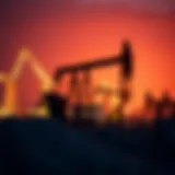 Global oil market dynamics