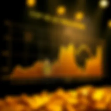 Decade of Gold Production Trends Graph showing trends in gold production over the last decade