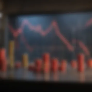 Effective Risk Management in Investment Strategies Graph depicting risk management strategies in investing