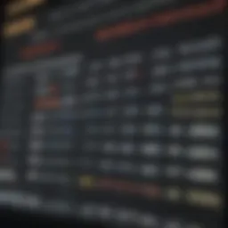 Currency exchange rates displayed on a digital screen