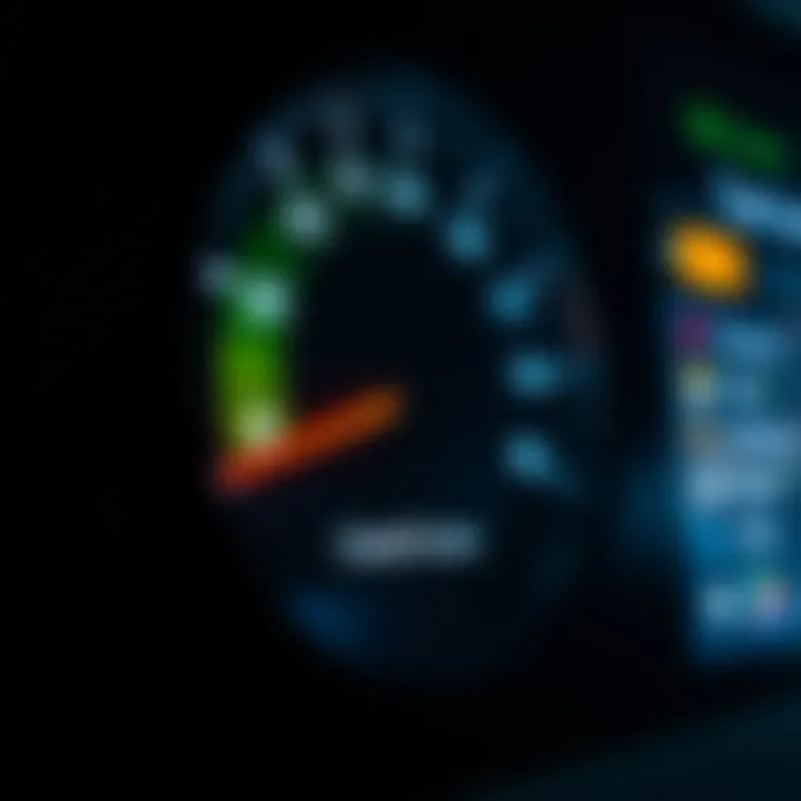 Understanding Your Credit Score Visual representation of a credit score gauge