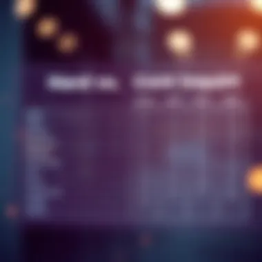 Hard vs Soft Inquiries Explained Comparison chart of hard and soft inquiries