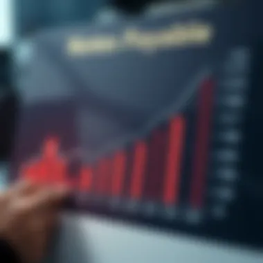 Understanding Risks in Notes Payable Graph showing risks associated with notes payable