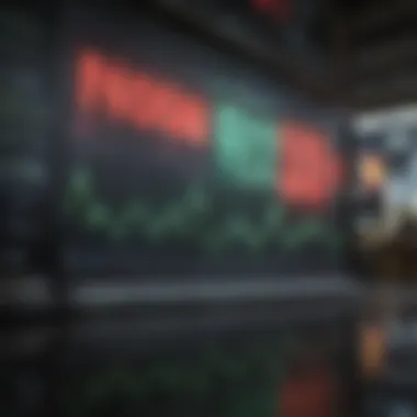 Market Indicators Affecting NBC Stock Chart displaying market indicators impacting NBC stock valuation