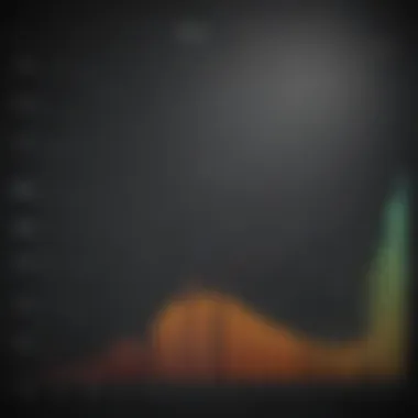 Historical Trends of NBC Stock Price Graph illustrating NBC stock price trends over the past decade