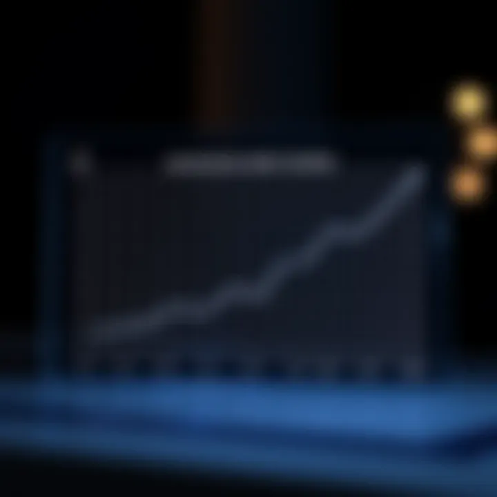 Refinancing and Credit Ratings Graph showing the relationship between refinancing and credit ratings