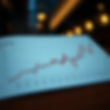 Comparative Analysis of Mortgage Rate Trends Over Time Comparative analysis of mortgage rate trends