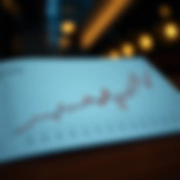 Comparative Analysis of Mortgage Rate Trends Over Time Comparative analysis of mortgage rate trends