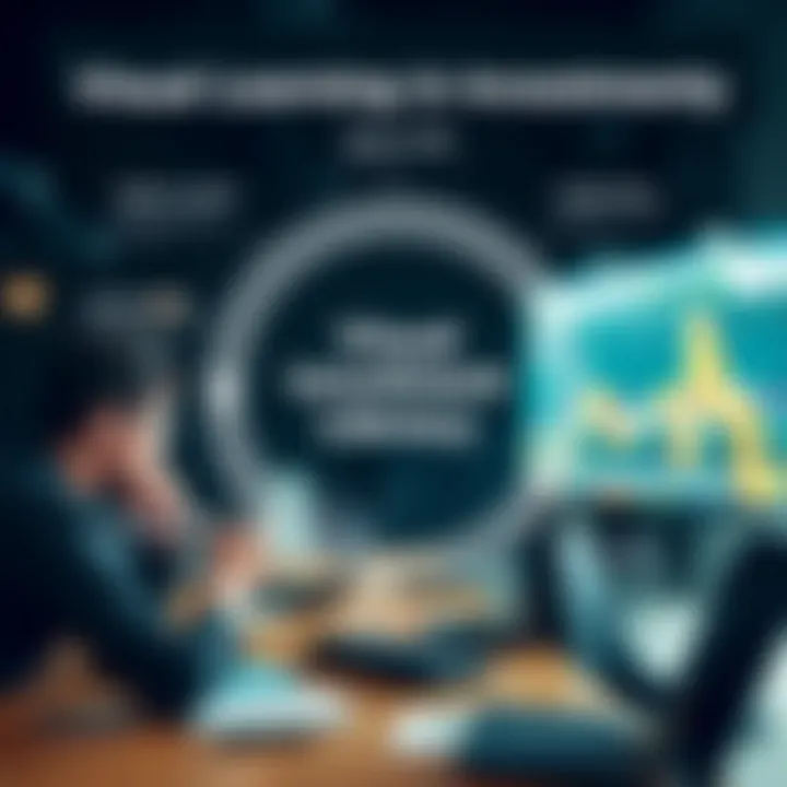 Visual Learning in Investment Literacy A conceptual diagram illustrating visual learning in investment literacy