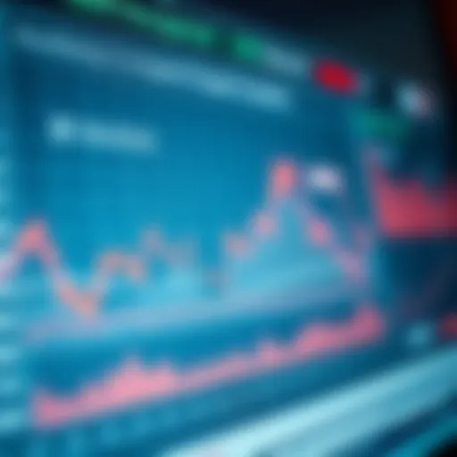 Chart depicting asset management company share price fluctuations