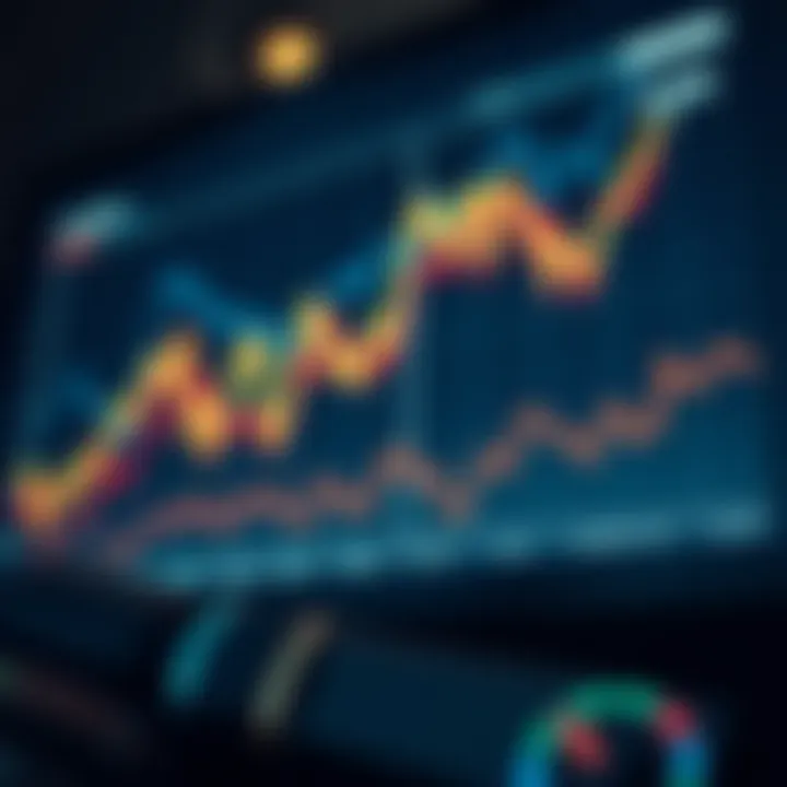 Graph illustrating market trends affecting investments