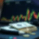 Minimum Deposits in Nadex Trading Understanding minimum deposits in Nadex trading