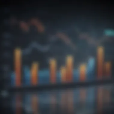 Financial Forecasting Complexity A complex financial forecasting graph