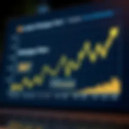 Graph illustrating mortgage rates over time