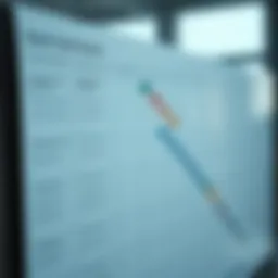 A detailed Gantt chart showcasing project phases and deadlines