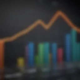 Graph showcasing trends in unsecured personal line of credit rates