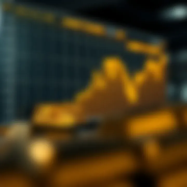 Understanding Market Trends in Gold Valuation Market trend graph illustrating gold pricing fluctuations